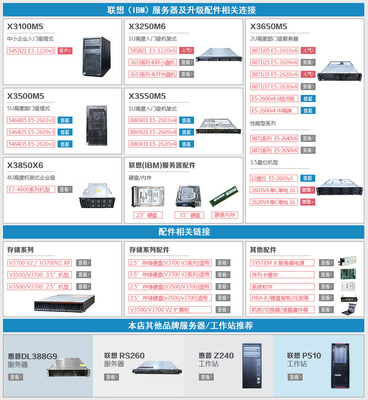 聯(lián)想(Lenovo) IBM服務(wù)器X3650M5 8871i05 2U機架式主機 單顆2603V4 6核1.7G CPU配雙電源 標(biāo)配(標(biāo)機16G含300G 10K SAS硬盤)