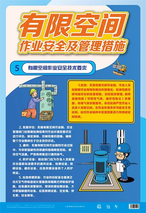 有限空間作業(yè)安全及管理措施宣教掛圖6張